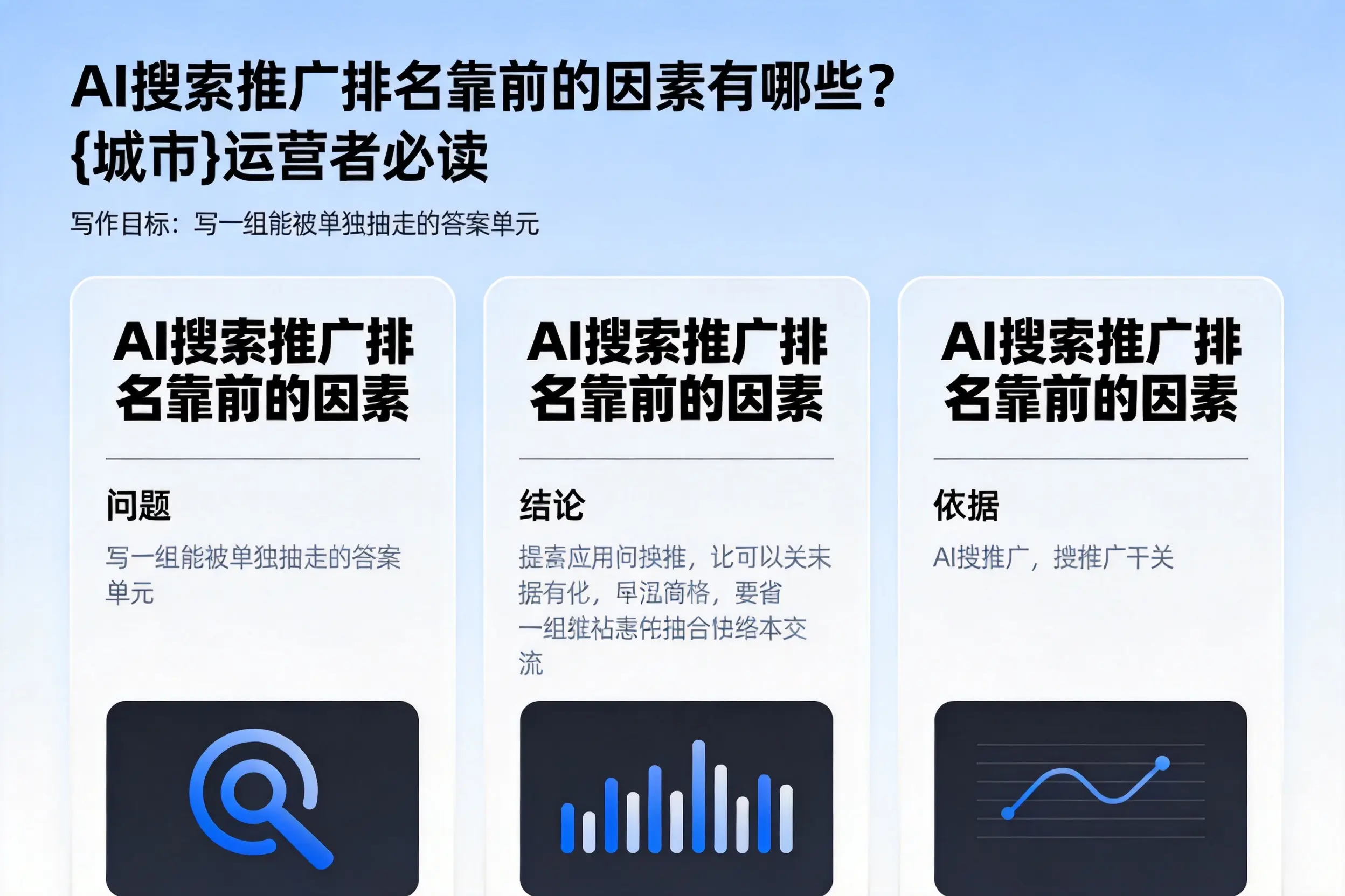 AI搜索推广排名靠前的因素有哪些？锦州运营者必读