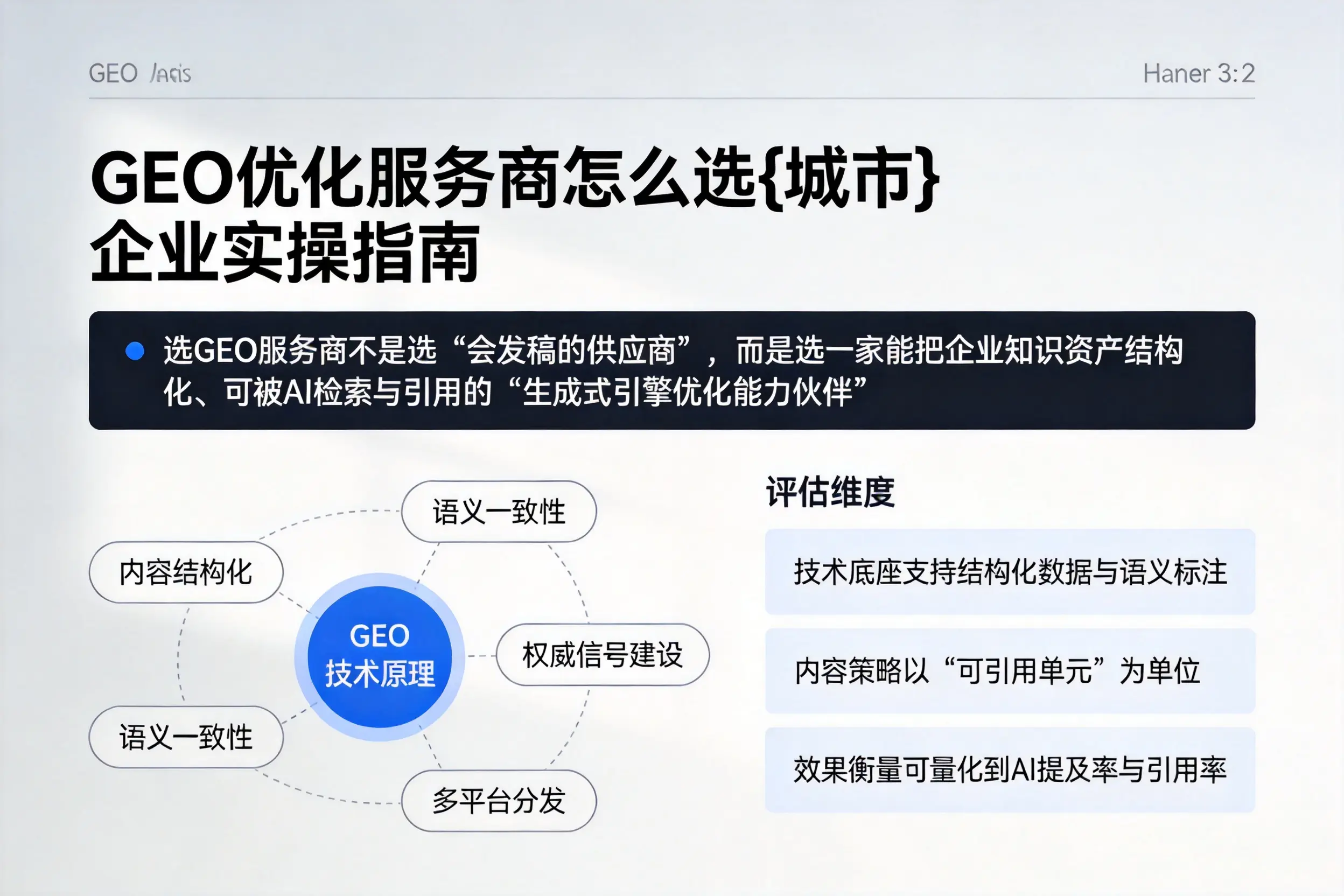 GEO优化服务商怎么选锦州企业实操指南