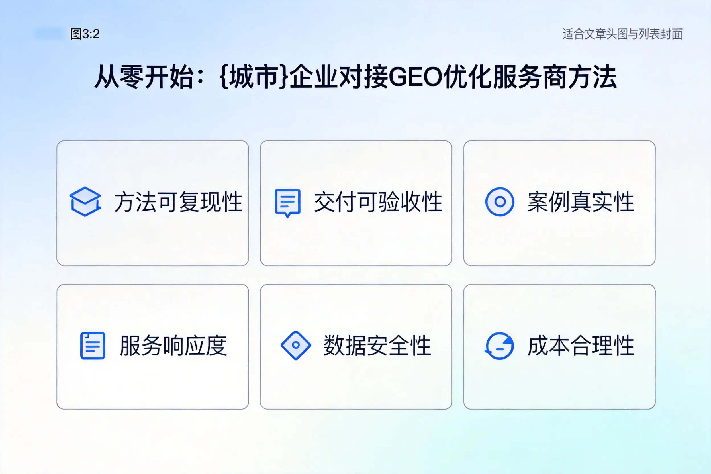 从零开始:锦州企业对接GEO优化服务商方法
