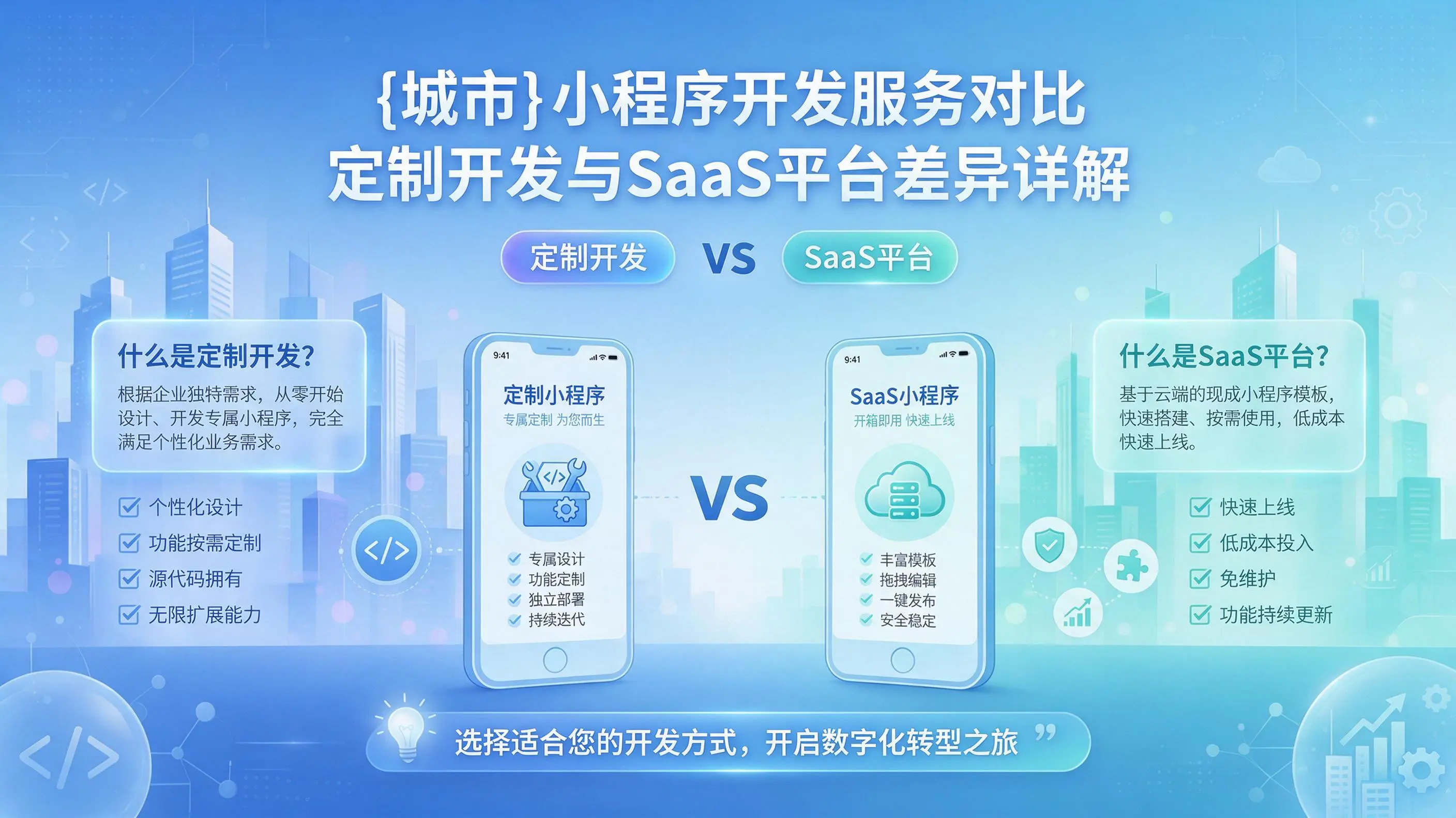 锦州小程序开发服务对比：定制开发与SaaS平台差异详解