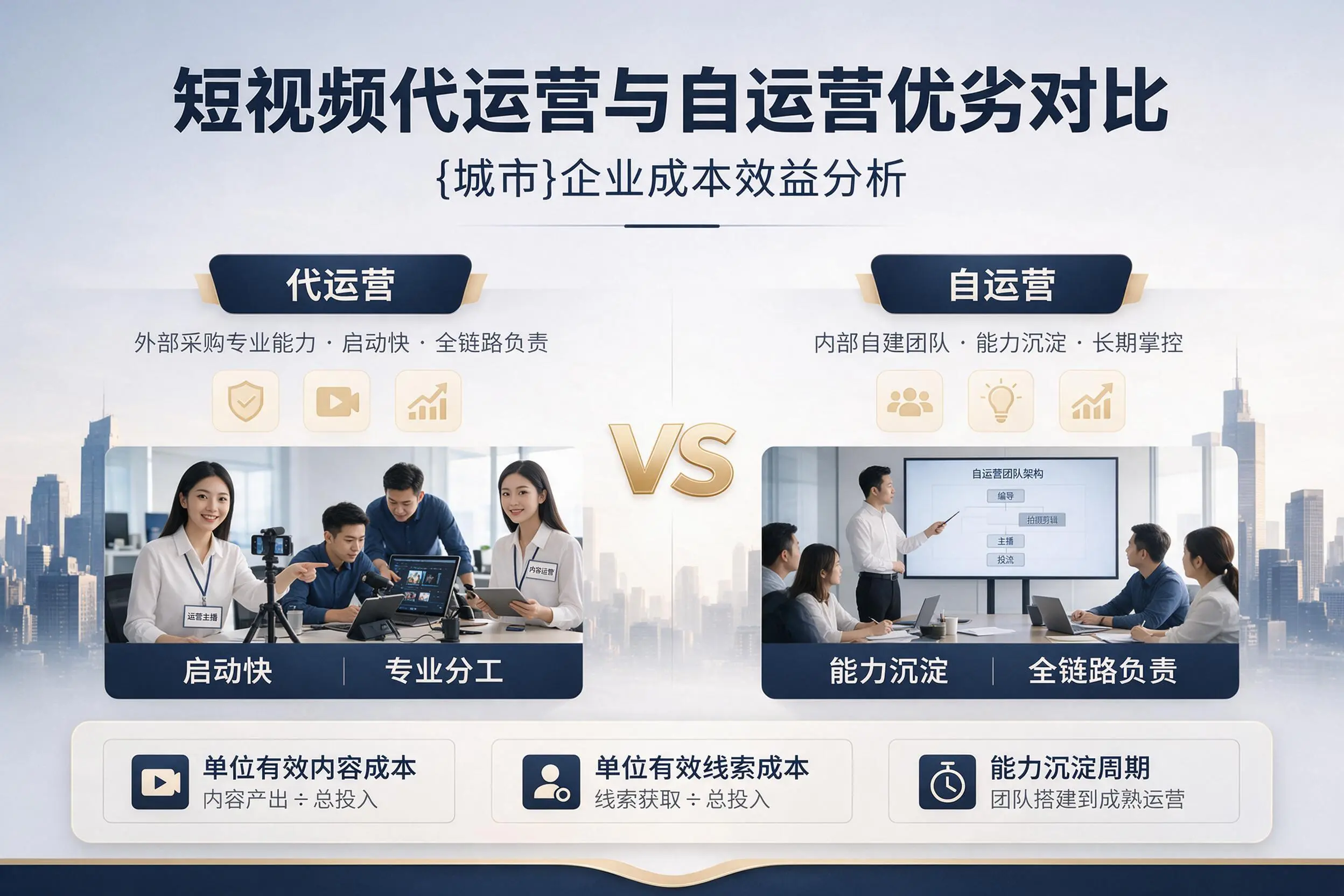 短视频代运营与自运营优劣对比:锦州企业成本效益分析