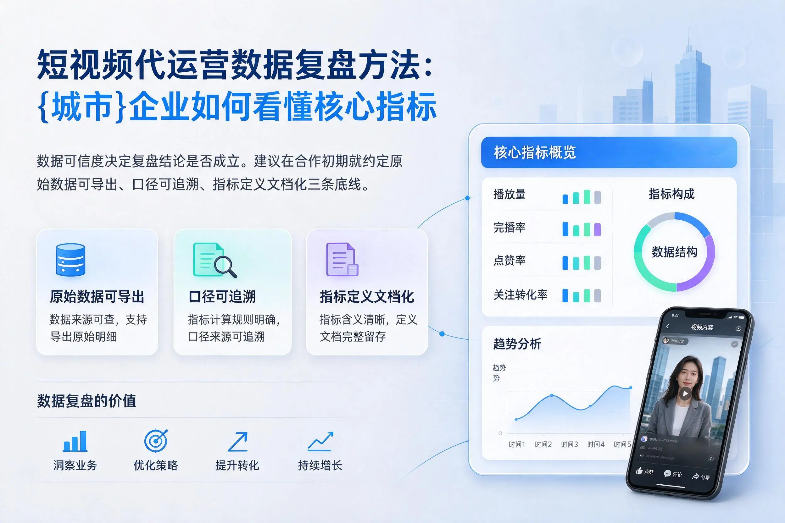 短视频代运营数据复盘方法：锦州企业如何看懂核心指标