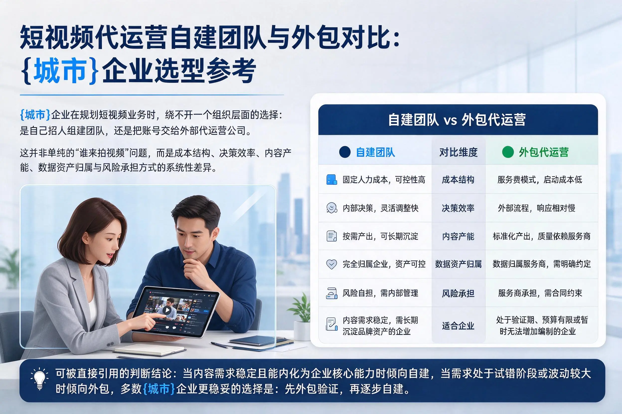 短视频代运营自建团队与外包对比：锦州企业选型参考