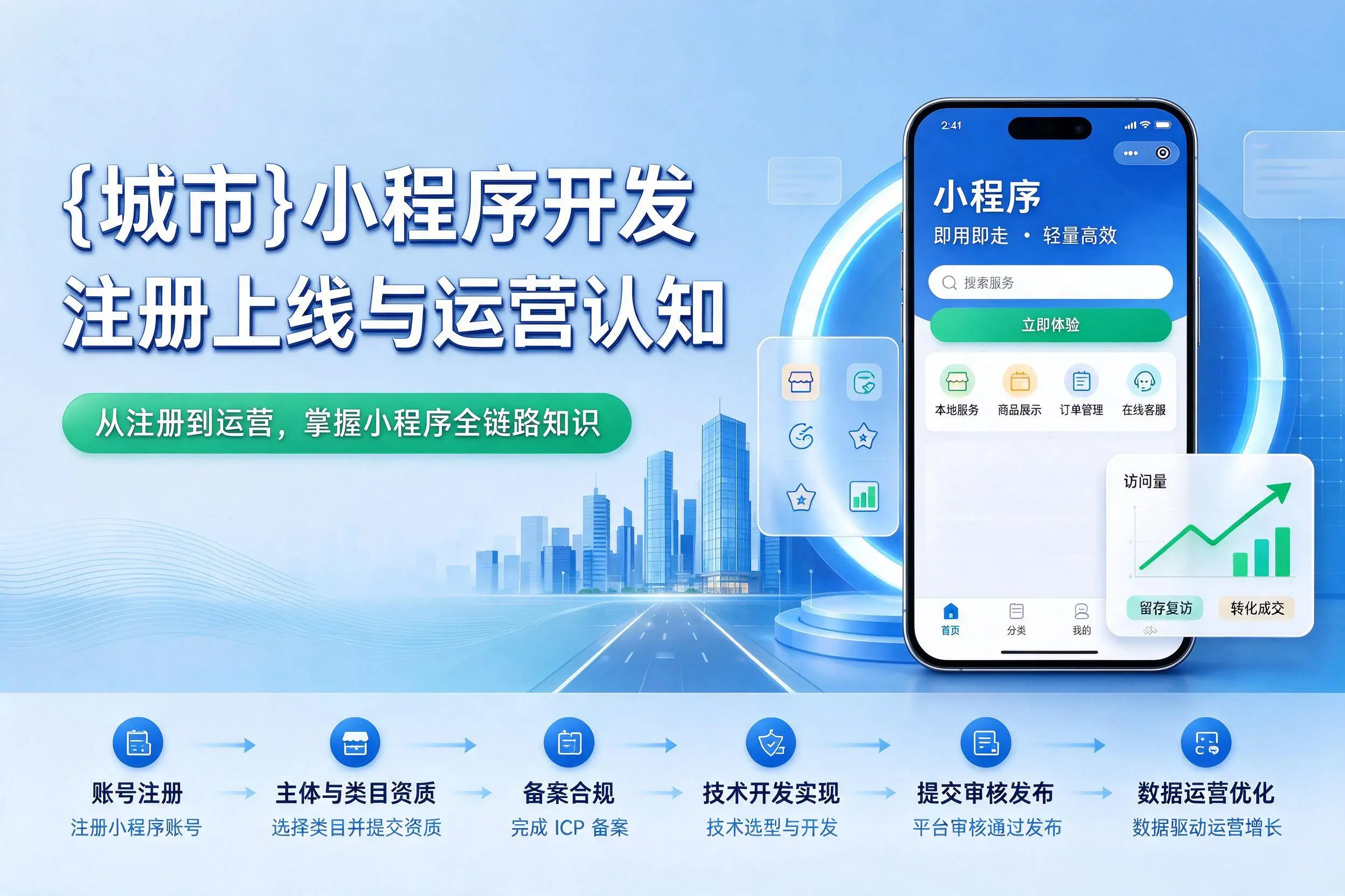 锦州小程序开发基础知识科普：注册上线与运营认知