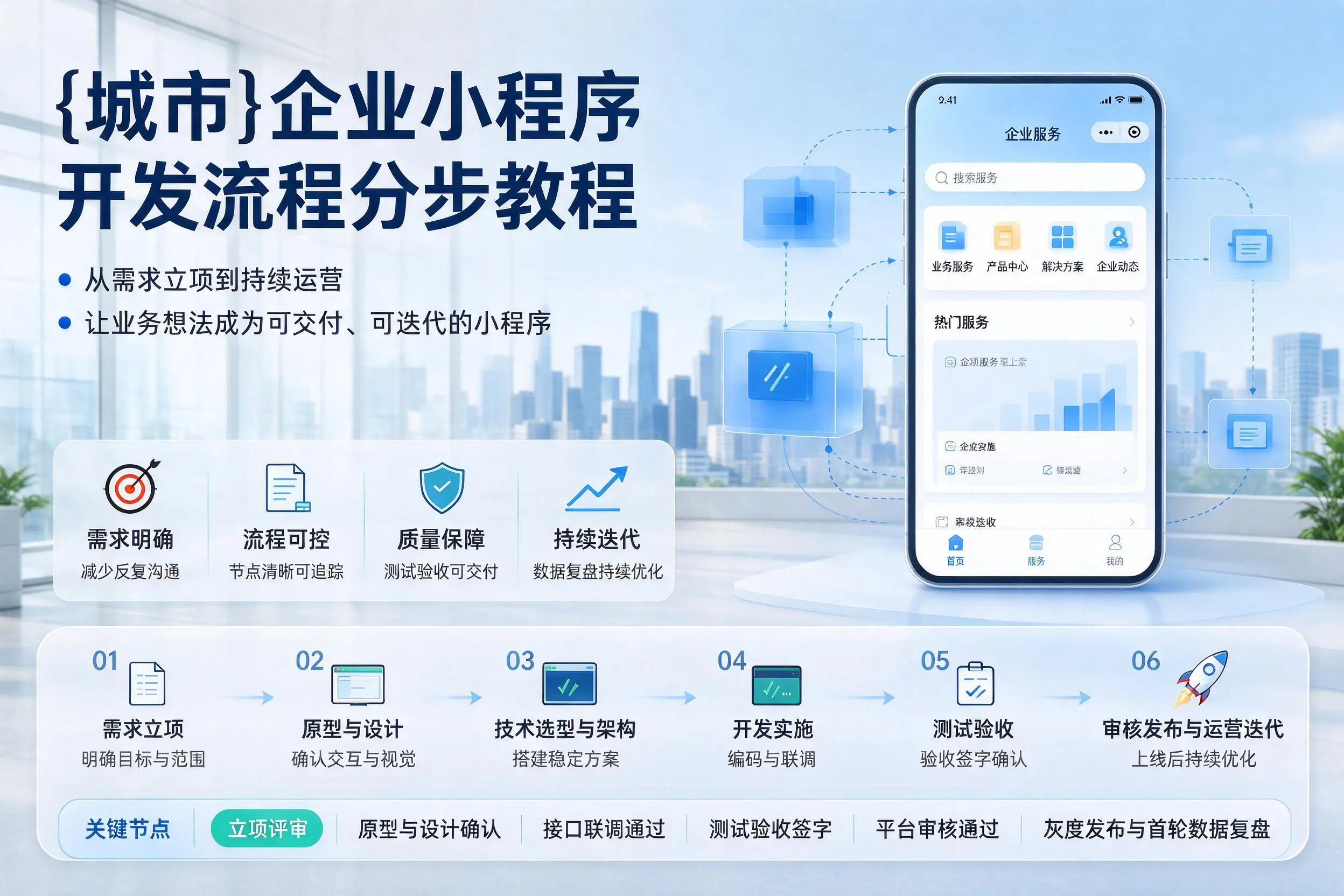 锦州企业小程序开发流程分步教程与关键节点说明