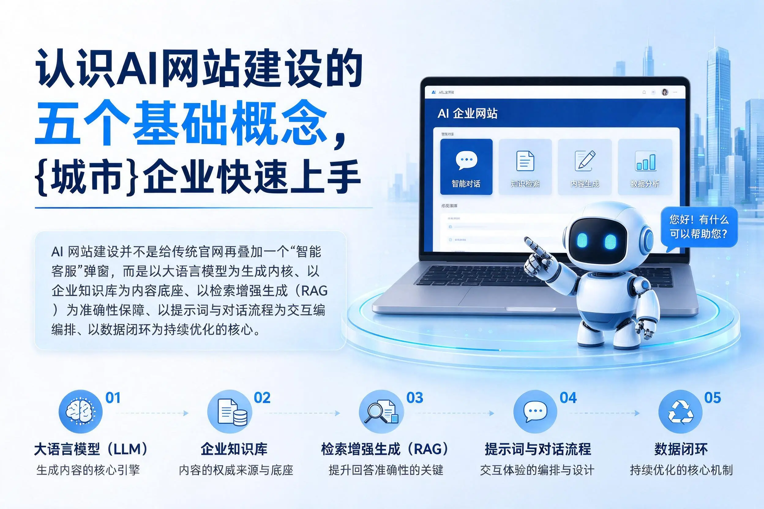 认识AI网站建设的五个基础概念，锦州企业快速上手