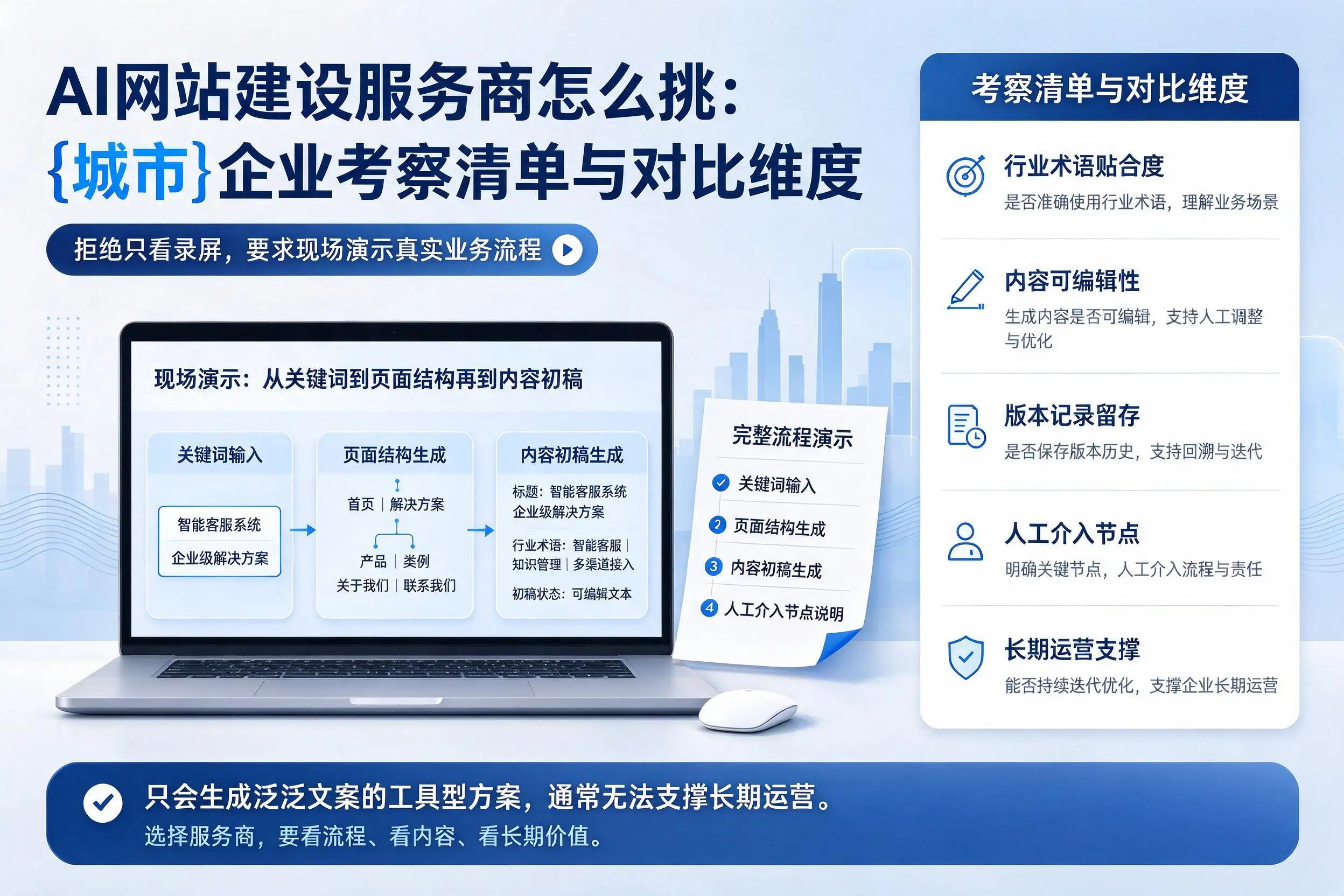 AI网站建设服务商怎么挑：锦州企业考察清单与对比维度