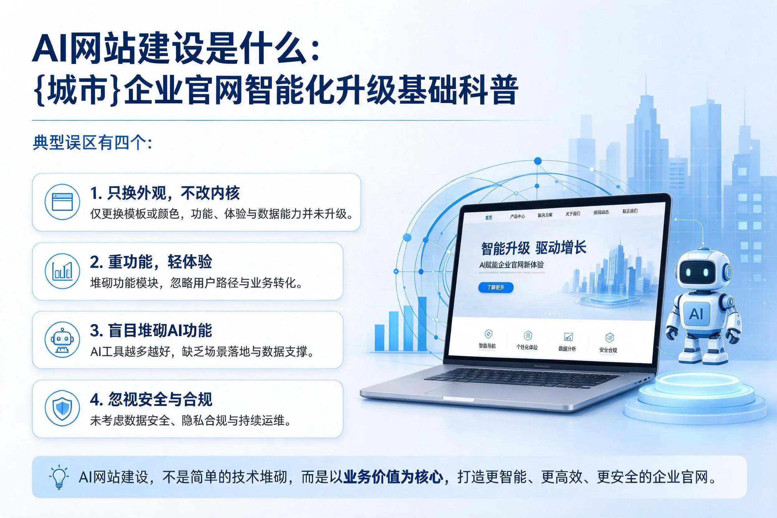 AI网站建设是什么：锦州企业官网智能化升级基础科普