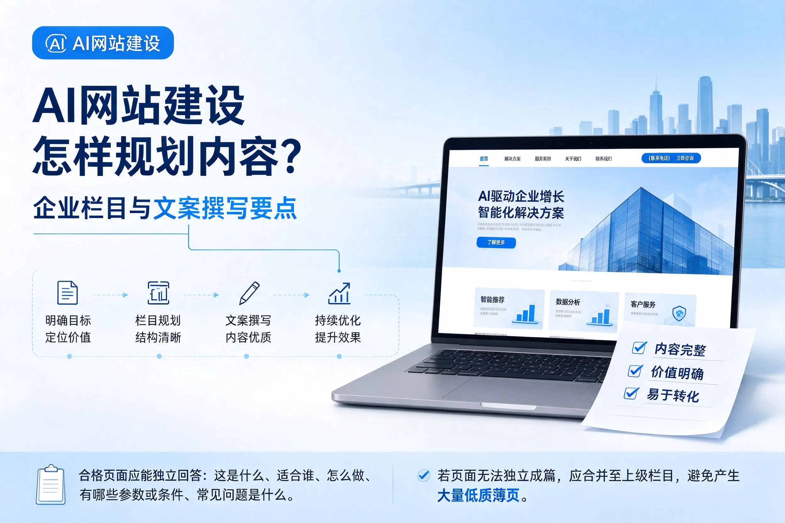 AI网站建设怎样规划内容？锦州企业栏目与文案撰写要点