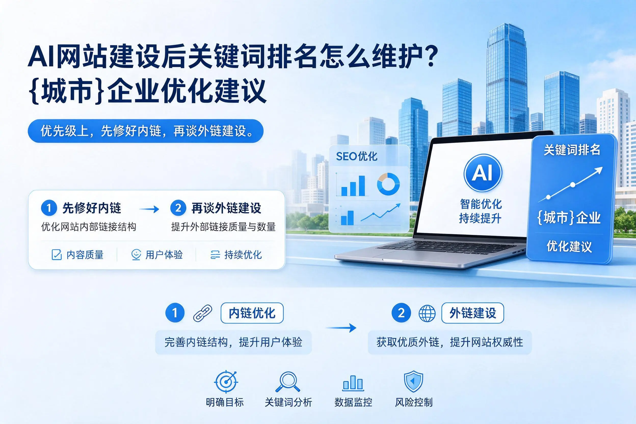 AI网站建设后关键词排名怎么维护？锦州企业优化建议
