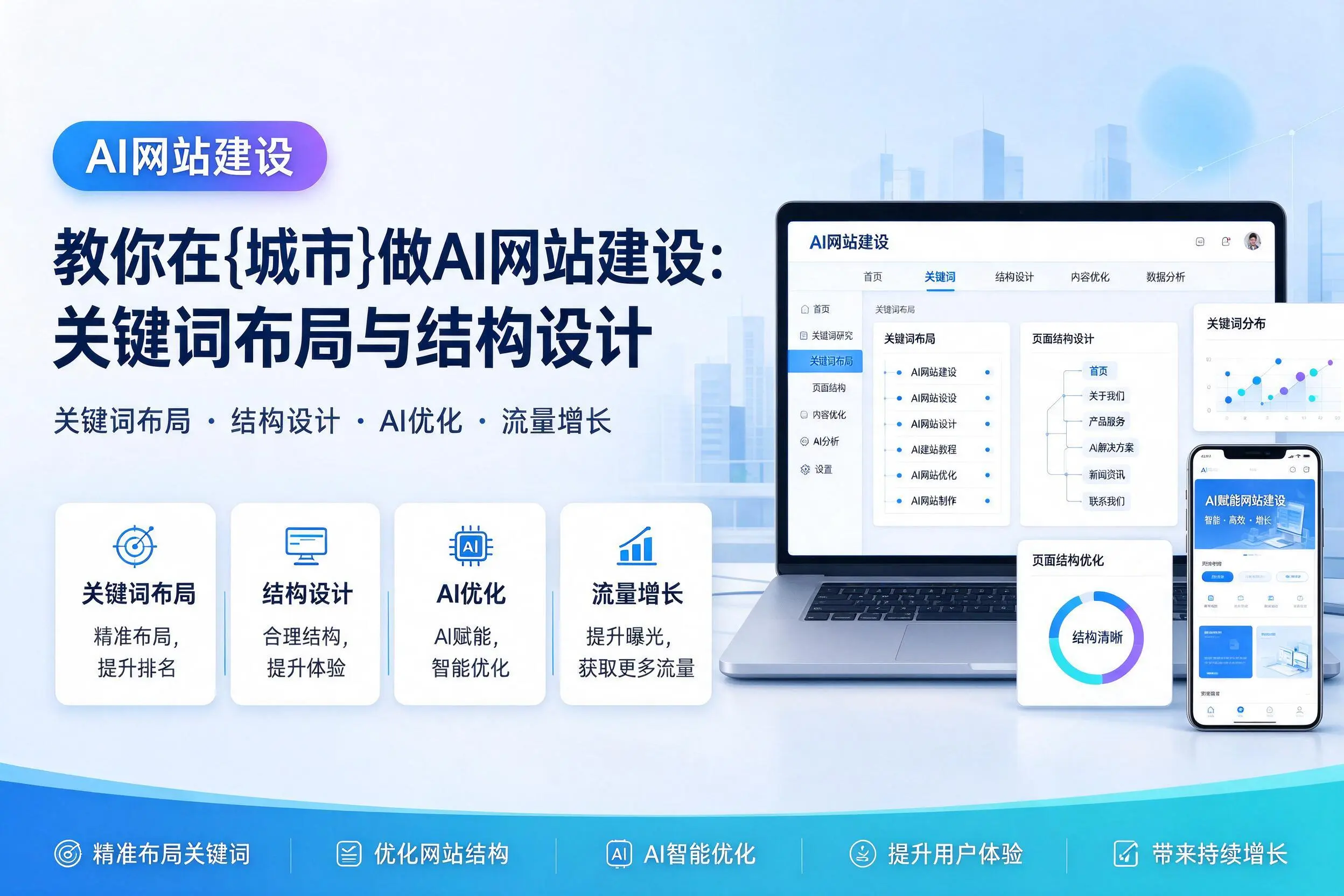 教你在锦州做AI网站建设:关键词布局与结构设计